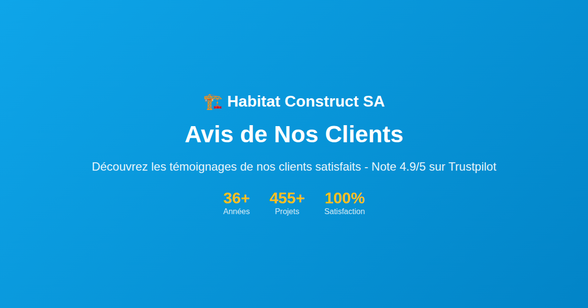 Rénovation énergétique maison Belgique